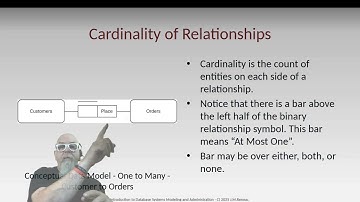 0030_CDM_Relationships - Relationships Between Entities (Conceptual Data Model) - Chapter 3