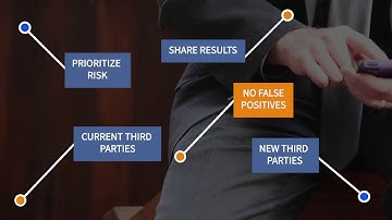 Black Kite: The Only Cyber Risk Monitoring Platform You Need