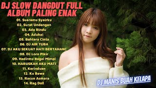 DJ R2 Project Full Album Terbaru 2022 | 🎶DJ Aca Aca Nehi Nehi X Dingin Keringetan, DJ Benang Biru🎶