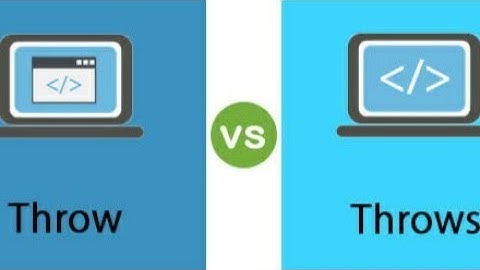 How to explain Difference between Throw and Throws at Interviews in 2mints