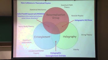 New Dialogues: Entanglement, Holography and Renormalization (Chandrasekhar Lecture Series)