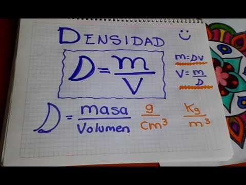 Video: Formulas Masas Un Molārās Masas Atšķirība