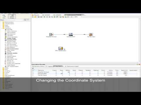 Geometry2RDF - GeoKettle Plugin