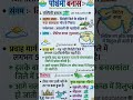पश्चिमी बनास #gk #gkshorts #viral #map #upsc #staticgk #facts #ias #gkfacts #gkquestion #ssc #short