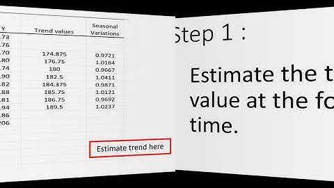 STA104 : Time Series   Part 4
