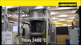 Nabertherm - Protective Gas-Vacuum Furnaces