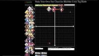 Making a tier list for BBTAG w/Jona