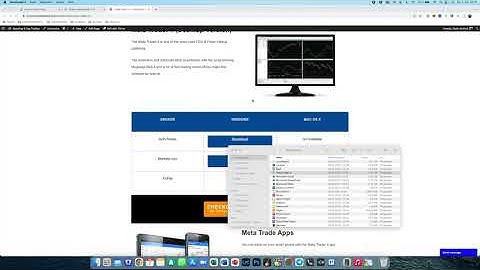Installation of MetaTrader 4 (MT4) on Apple MacOS