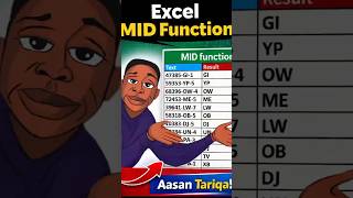 “Excel MID Function Aisi Trick Jo Har Koi Use Karega! 😱🔥 5 Sec Me Result!”