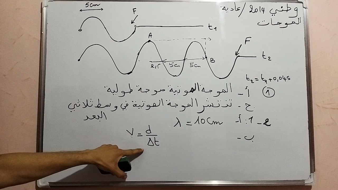 مراجعة الموجات : تصحيح امتحان وطني 2014 د عادية