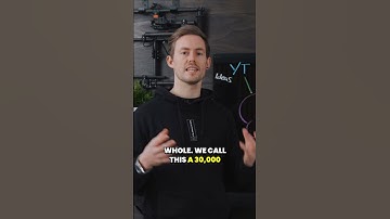 The importance of taking a step back to gain perspective on your business