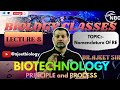 #nomenclature of restriction endonuclease #RE #biotechnology principles and processes #akash #ajeet