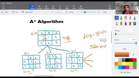 Artificial Intelligence - A* - A Star Algorithm
