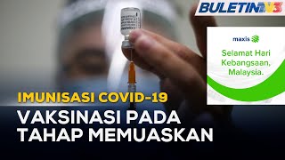 IMUNISASI COVID-19 | 62.6% Lengkap Dua Dos Vaksin