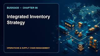 Integrated Inventory Strategy | BUSN3430