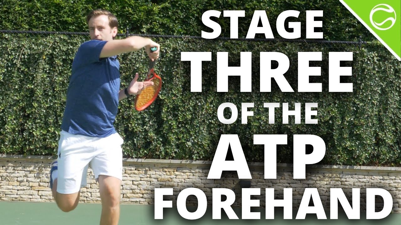 Ultimate ATP Tennis Forehand Analysis - Stage Three - Contact Point and ...