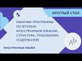 Круглый стол «Рабочие программы по вторым иностранным языкам: структура, требования, содержание»