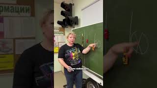 Остановка/Стоянка запрещена До или после?