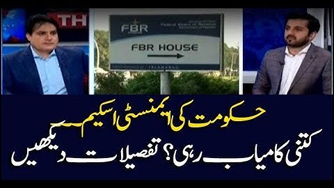 Success rate of government