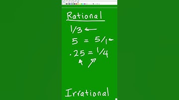 what’s an irrational number? (short explanation)