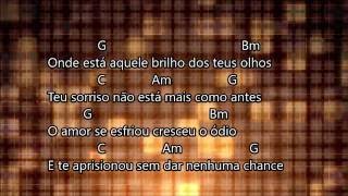 Vídeo de Deus Está Contigo