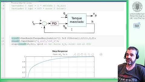 Control multibucle: función de transferencia aparente (ejemplo Matlab)
