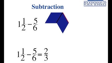 Using Pattern Blocks to Learn about Fractions - Subtraction