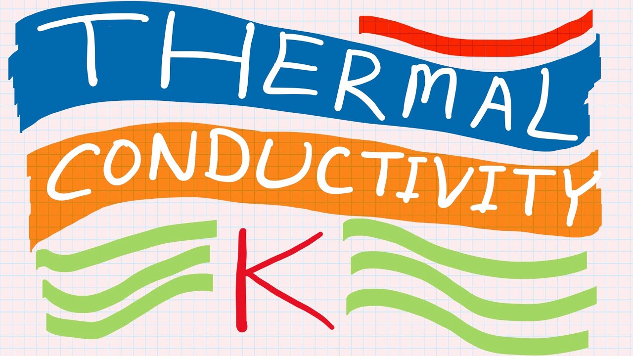 Thermal Conductivity Fundamentals Variation with Materials