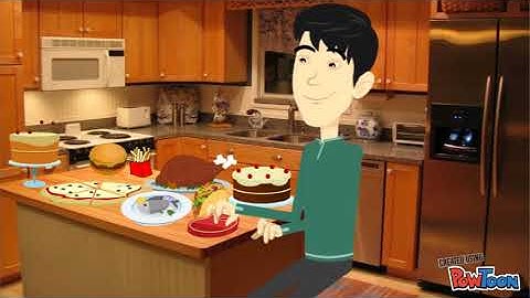 PSCH312-Self-perception theory