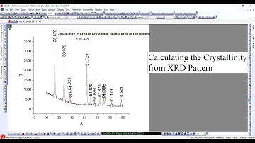 Calculating the Crystallinity from XRD Pattern: Originlab