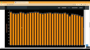 Embedded image coding using zerotrees of wavelet coefficients