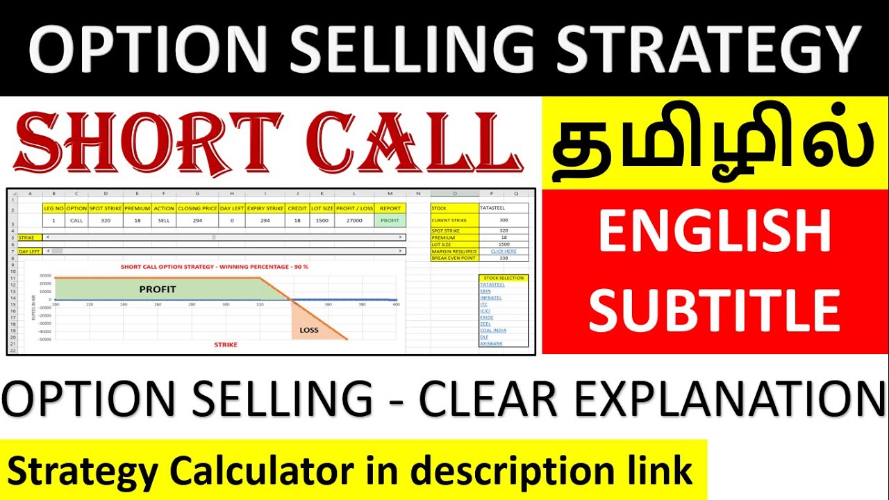 SHORT CALL OPTION STRATEGY IN TAMIL OPTION SELLING STRATEGIES IN TAMIL SHORT CALL IN TAMIL