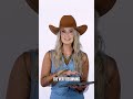hang tight honey because we’re reliving @LaineyWilson's win for New Artist of the Year