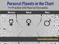 Personal Planets: Mercury, Venus, and Mars in the chart