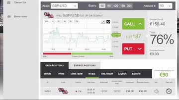 Auto Binary Signals (Main ABS) Video 1 Live Trading - June 26th 2017