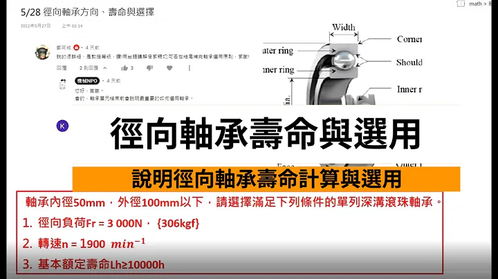 [軸承 2/5] 徑向軸承壽命計算與選用 - 天天要聞