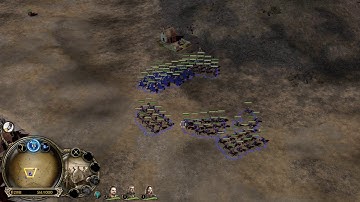 Micromanagement guide