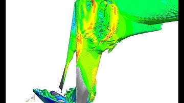 Sail Simulation using CFD | Experts in CFD | TotalSim