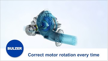 MSD-RO Axially Split Multistage Pump: High-Pressure Solution for Desalination