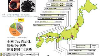 環境科学 ｜ 産業エコロジー研究室の紹介