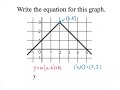 Writing Equation for an Absolute Value Graph