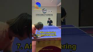 38 ERT You need to learn this technique first
