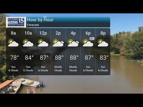 NEWS 15 - YouTube
