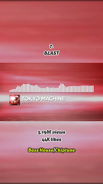 Top 10 most popular Monstercat songs from Tokyo Machine