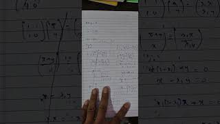 My Daily Machine Learning Journey | Learning ML Concepts Day by Day