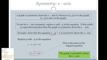 Intercepts & Symmetry