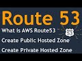 Create Private Hosted Zone in AWS Route53 or Split Horizon DNS