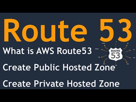 Create Private Hosted Zone in AWS Route53 or Split Horizon DNS