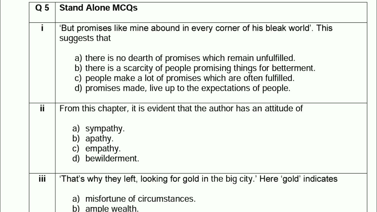 Q 5 Lost Spring Stand Alone MCQ CBSE Question Bank 2021 Class