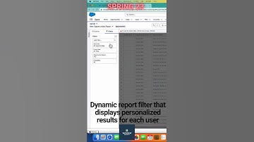 Salesforce Spring 
